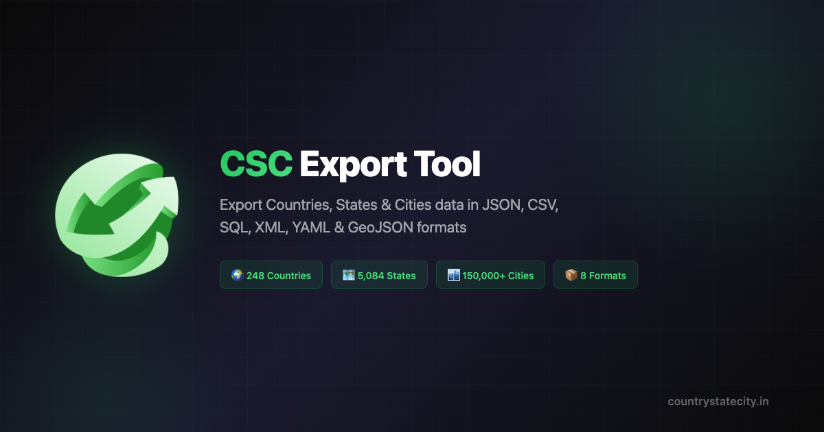 CSC Export Tool